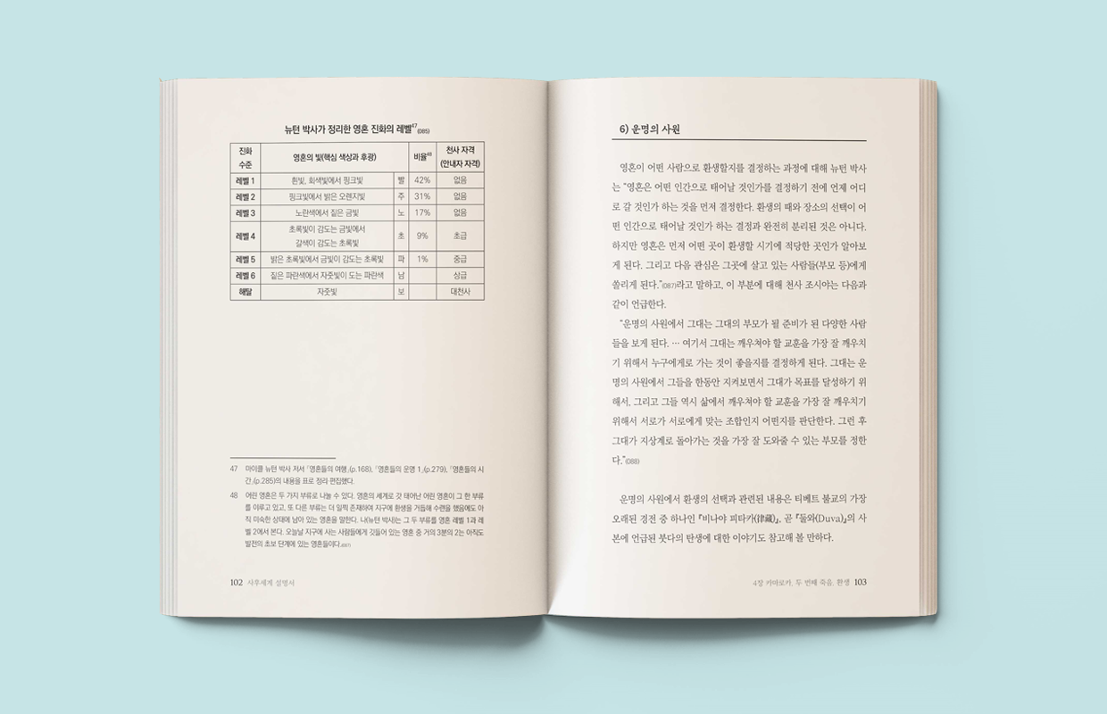 프로젝트 커버 이미지