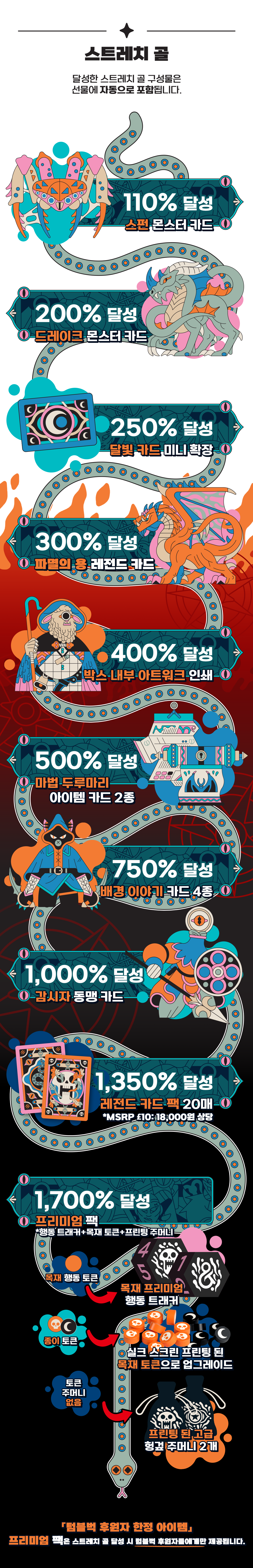 eyJidWNrZXQiOiJ0dW1ibGJ1Zy1pbWctYXNzZXRzIiwia2V5Ijoic3RvcnkvZDY0NjlmYWQtMjdmMy00MmEyLTgyODEtZTk3ZjZhZTkzMDgyLzE4ZjM3MjFiLWJhYzEtNGQwOS05Y2NjLTBmYzFiNjc2MDgyMS5wbmciLCJlZGl0cyI6eyJyZXNpemUiOnsid2lkdGgiOjEyNDAsIndpdGhvdXRFbmxhcmdlbWVudCI6dHJ1ZX0sInJvdGF0ZSI6bnVsbH19