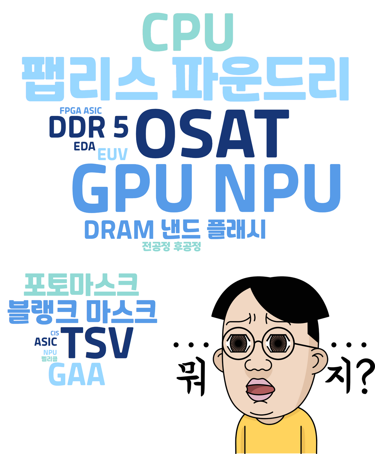 진짜 하루만에 이해하는 반도체 산업 | 텀블벅 - 크리에이터를 위한 크라우드펀딩