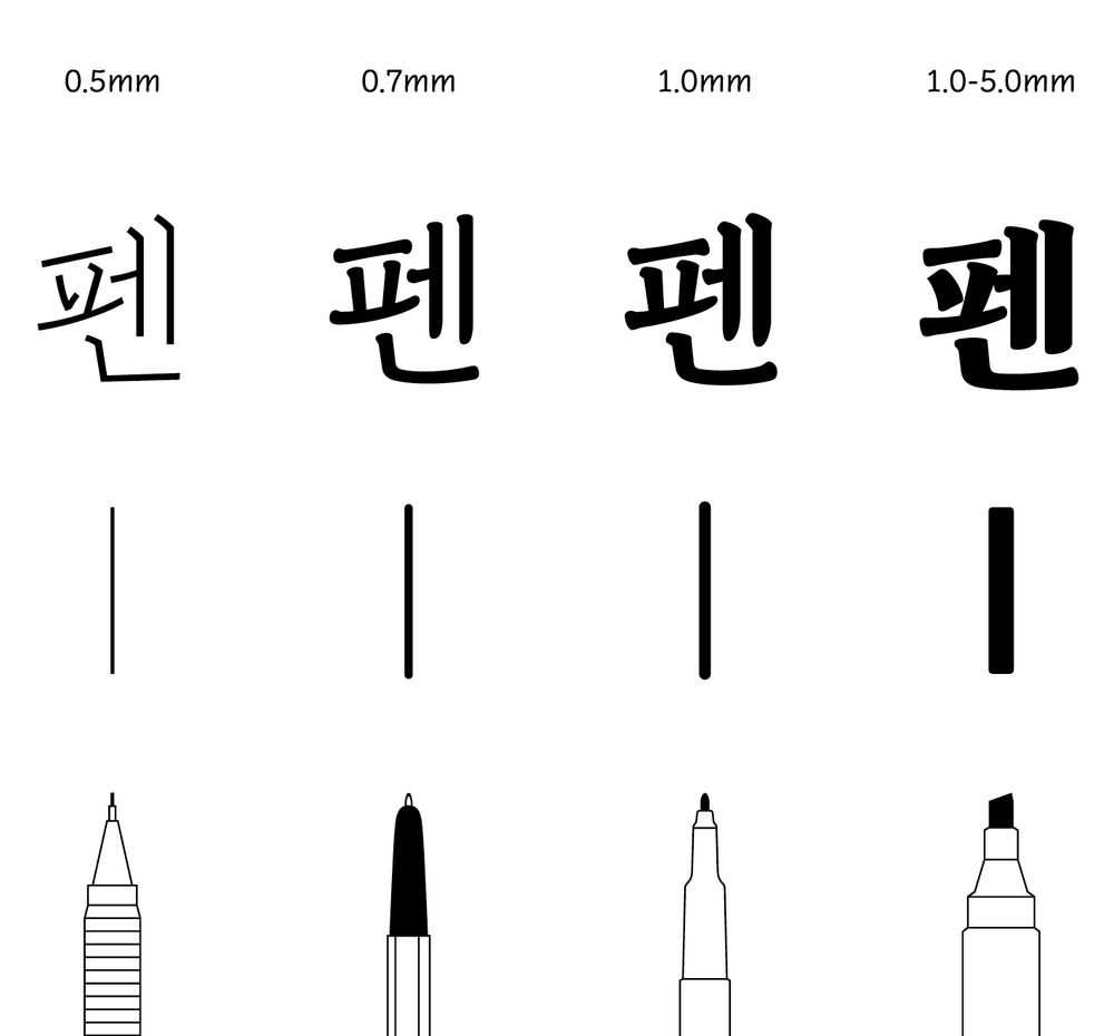 기본 프로젝트 커버 이미지