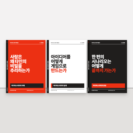 머더미스터리 창작, 이론·설계·실전 3단계