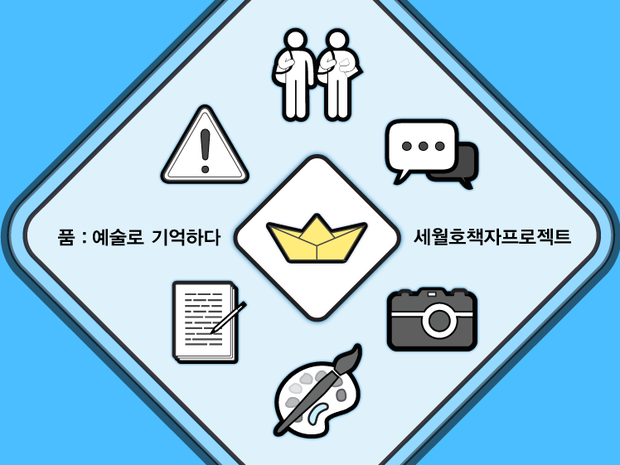 기본 프로젝트 커버 이미지