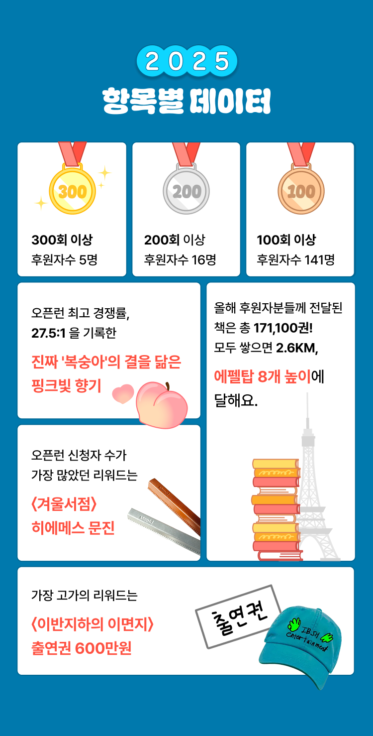 이벤트 페이지 이미지 - 1767095006433-4256