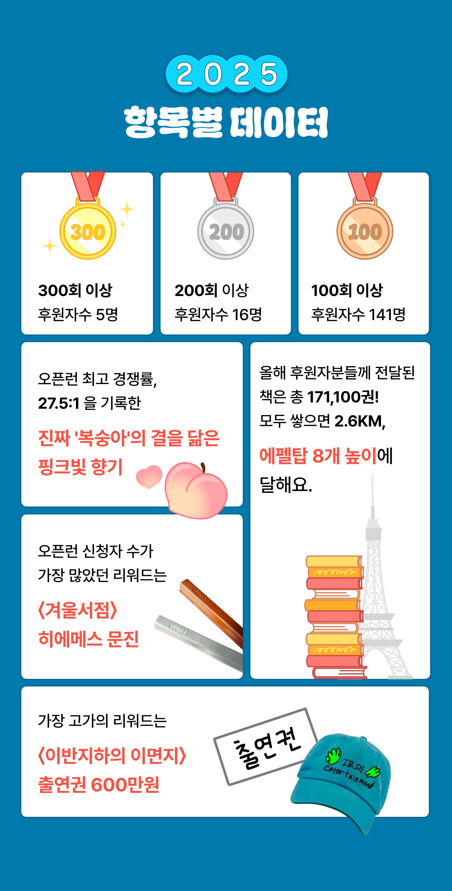 이벤트 페이지 이미지 - 1767095006433-4256