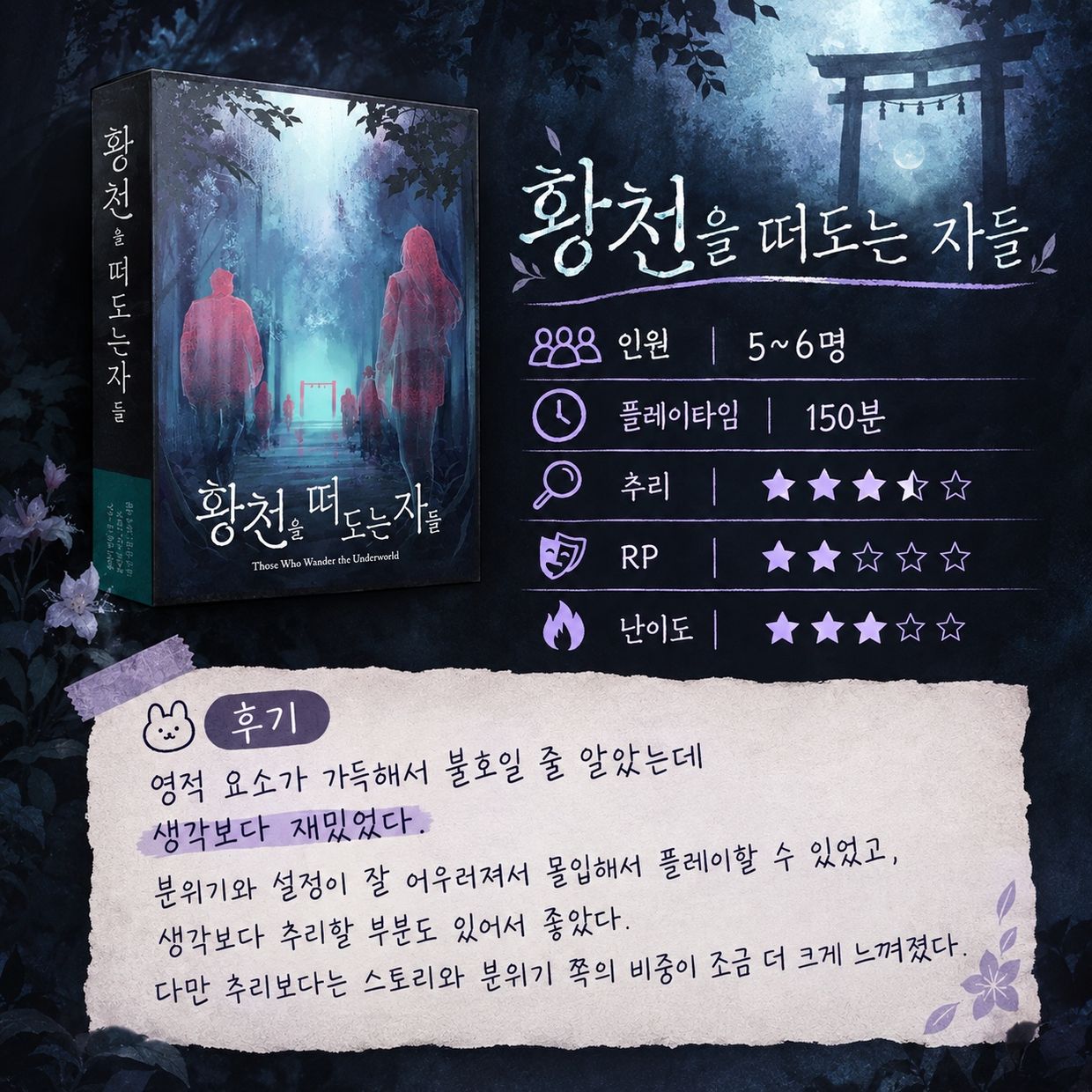review-image