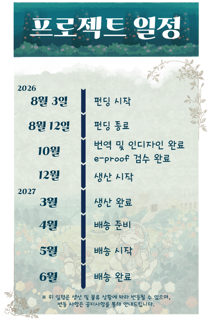 eyJidWNrZXQiOiJ0dW1ibGJ1Zy1pbWctcHJvZCIsImtleSI6InN0b3J5L2RmNTA5MTlmLTVkNzMtNDRjMC04MTc3LWFhM2FlN2RkOWJiMS84MDVmMTIwMC01MGY4LTRkZWItOTRhMS00MWIzODdkNDFkMDQucG5nIiwiZWRpdHMiOnsicmVzaXplIjp7IndpZHRoIjoxMjQwLCJ3aXRob3V0RW5sYXJnZW1lbnQiOnRydWV9LCJyb3RhdGUiOm51bGx9fQ==