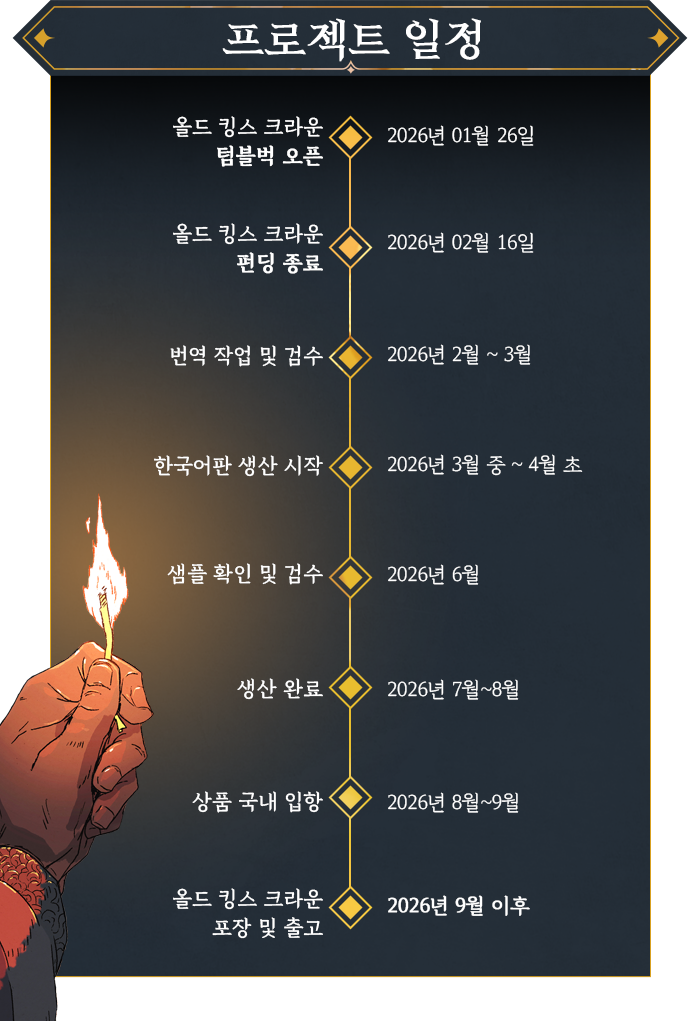 eyJidWNrZXQiOiJ0dW1ibGJ1Zy1pbWctcHJvZCIsImtleSI6InN0b3J5L2ZkMjljMzM5LWI3ZjEtNDhjMC04MzFiLTEyMDk4NjkzMzEwOS82NzkxNmZhZi0xMzVhLTQzYWQtYmU0Mi0wNjc1NTQ3OTIzYWEucG5nIiwiZWRpdHMiOnsicmVzaXplIjp7IndpZHRoIjoxMjQwLCJ3aXRob3V0RW5sYXJnZW1lbnQiOnRydWV9LCJyb3RhdGUiOm51bGx9fQ==