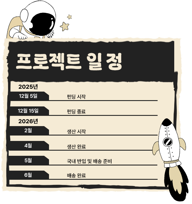 eyJidWNrZXQiOiJ0dW1ibGJ1Zy1pbWctcHJvZCIsImtleSI6InN0b3J5Lzc0MDliMjJiLTUxNzctNDcxYi1iYTM5LTkxYzM2NjVmMGQwNC9jM2M1NDYyMi1mYzdmLTRkZmItYWFiNC1kNjFhMWNmYTA5OWMucG5nIiwiZWRpdHMiOnsicmVzaXplIjp7IndpZHRoIjoxMjQwLCJ3aXRob3V0RW5sYXJnZW1lbnQiOnRydWV9LCJyb3RhdGUiOm51bGx9fQ==