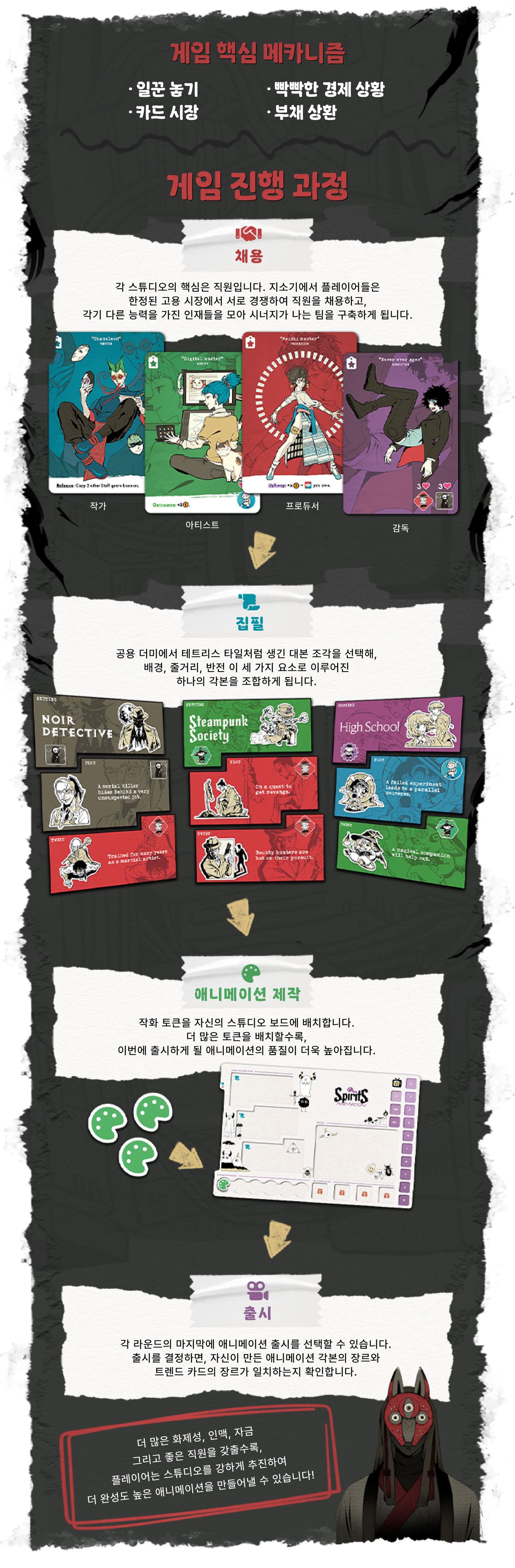 eyJidWNrZXQiOiJ0dW1ibGJ1Zy1pbWctcHJvZCIsImtleSI6InN0b3J5Lzc0MDliMjJiLTUxNzctNDcxYi1iYTM5LTkxYzM2NjVmMGQwNC9jNTY4Y2FlZC03NTBmLTQ2Y2ItYWIxMC03ZGZmYjM5MzBmMTYuanBnIiwiZWRpdHMiOnsicmVzaXplIjp7IndpZHRoIjoxMjQwLCJ3aXRob3V0RW5sYXJnZW1lbnQiOnRydWV9LCJyb3RhdGUiOm51bGx9fQ==