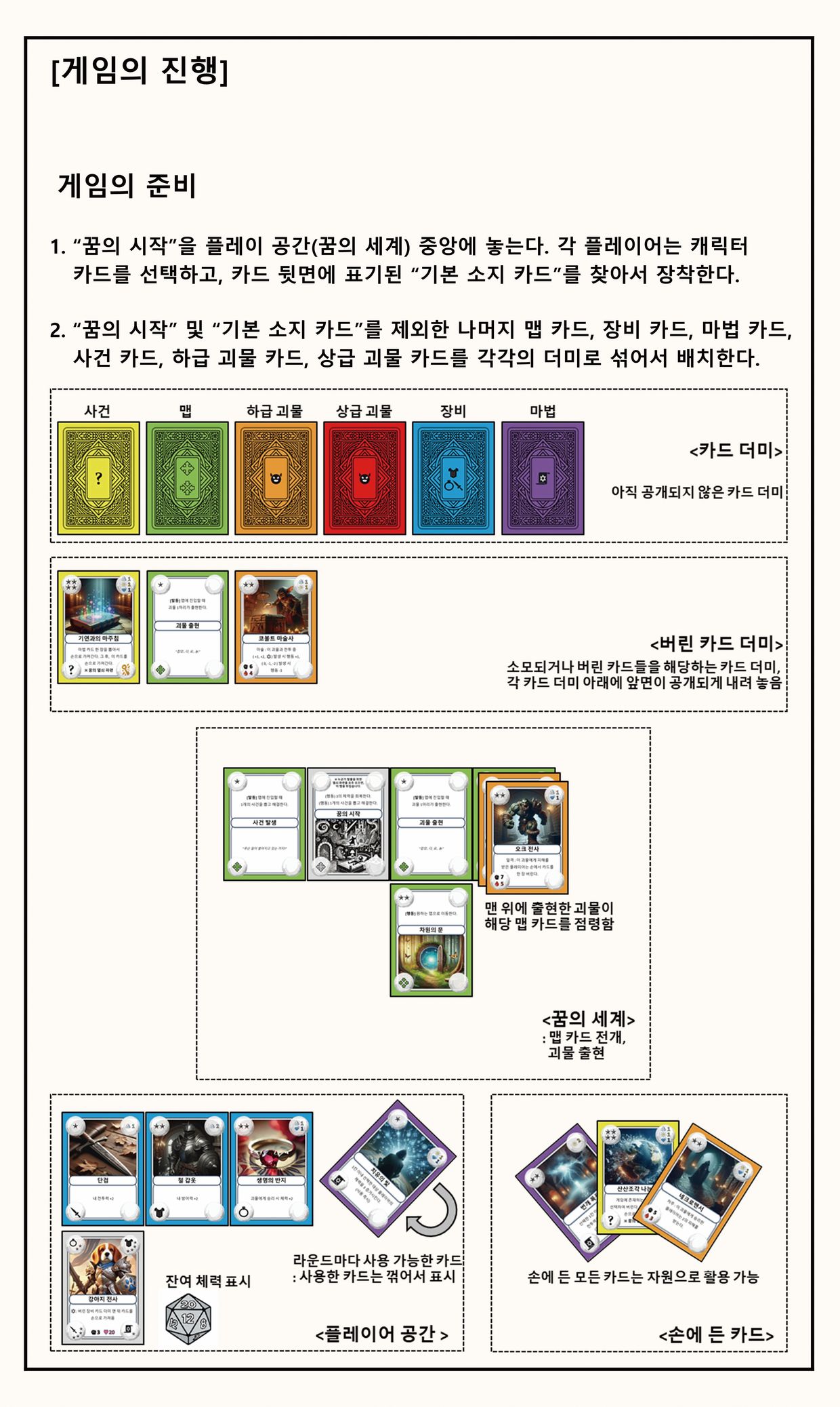 RPG 보드게임 플레이 인원 모집 (드림바운드, 텀블벅 출시!) - 보드라이프 게시글